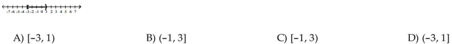 Use interval notation to describe the interval of real numbers.