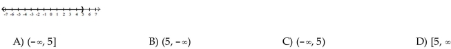 Use interval notation to describe the interval of real numbers. )