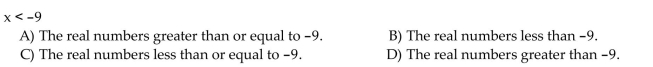 Use words to describe the interval of real numbers.