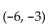 Write the word or phrase that best completes each statement or answers the question. Convert to inequality notation. Find the endpoints and state whether the interval is bounded or unbounded, and its type.