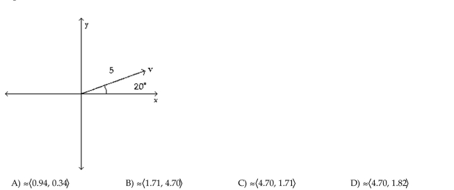 Find the component form of the vector v.