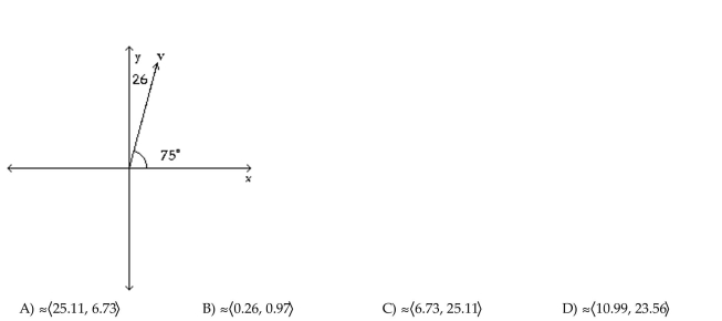 Find the component form of the vector v.