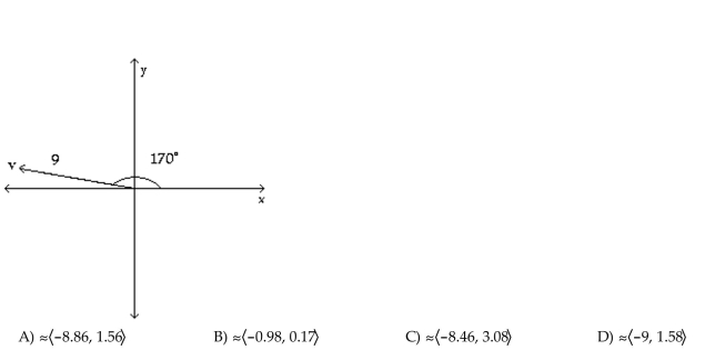 Find the component form of the vector v.