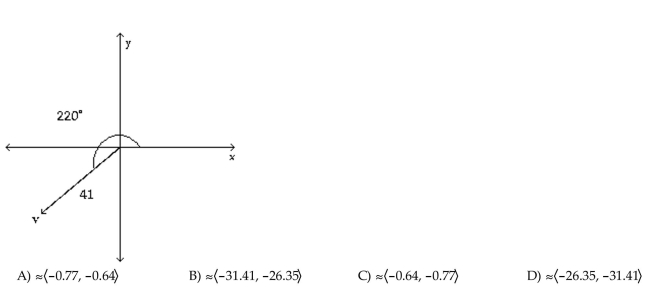 Find the component form of the vector v.