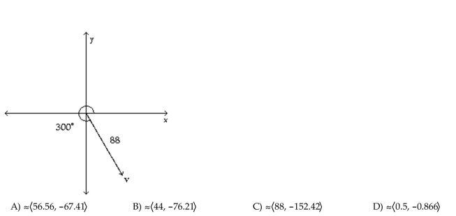 Find the component form of the vector v.