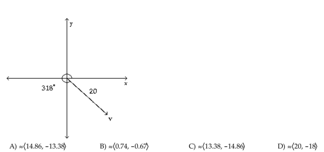 Find the component form of the vector v.