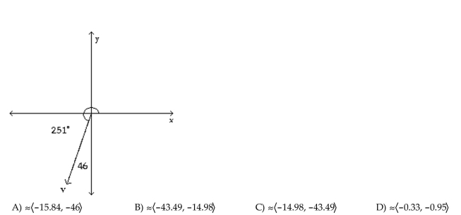 Find the component form of the vector v.