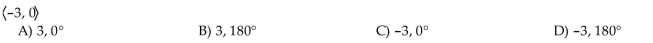 Find the magnitude and direction angle for the following vector. Give the direction angle as an angle in [0°, 360°) rounded to the nearest tenth.