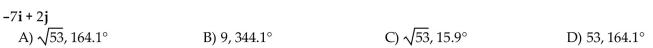 Find the magnitude and direction angle for the following vector. Give the direction angle as an angle in [0°, 360°) rounded to the nearest tenth.