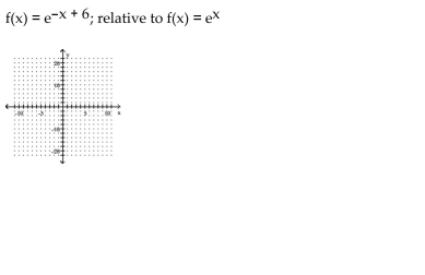 Graph the function. Describe its position relative to the graph of the indicated basic function.
