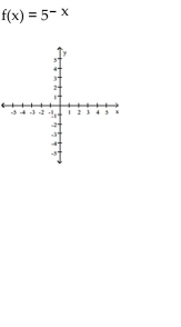 Choose the graph which matches the function.
