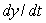 Given that   and that   , estimate   to 2 decimal places by first estimating y(1). Assume that the rate of growth given by   is approximately constant over each unit time interval.<div style=padding-top: 35px> 