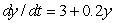 Given that   and that   , estimate   to 1 decimal place by first estimating y(1). Assume that the rate of growth given by   is approximately constant over each unit time interval.<div style=padding-top: 35px> 