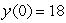 Given that   and that   , estimate   to 1 decimal place by first estimating y(1). Assume that the rate of growth given by   is approximately constant over each unit time interval.<div style=padding-top: 35px> 