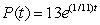 <strong>Find the particular solution to the differential equation   when   .</strong> A)   B)   C)   D)   <div style=padding-top: 35px> 