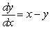 <strong>Which of the following differential equations goes with the slope field in the figure?  </strong> A)   B)   C)   D)   <div style=padding-top: 35px> 