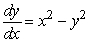 Which of the following equations corresponds with the slope field shown below? I.   II.   III.   IV. None of them  <div style=padding-top: 35px> 