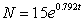 <strong>For the first week, the spread of a rumor is proportional to the number of people who have heard the rumor. Find the particular solution to the differential equation for N, the number of people who have heard the rumor as a function of time in days, t, if 15 people have heard it at time t = 0, and 210 people have heard it at time t = 5.</strong> A)   B)   C)   D)   <div style=padding-top: 35px> 