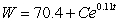 <strong>A company earns a continuous annual rate of 11% of its net worth. At the same time, it has expenses of 6.4 million dollars per year. Write a differential equation for the company's worth, W, in millions of dollars as a function of time t, in years. What is the general solution to your differential equation?</strong> A)   B)   C)   D)   <div style=padding-top: 35px> 