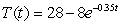 <strong>According to Newton, the rate at which the temperature of water in a swimming pool changes is directly proportional to the difference between the temperature L outside and the temperature T of the water in the pool. Suppose the temperature outside stays at a constant 28   C for two hours, and that during that time the temperature of the water increases from 20   C to 24   C. Which of the following shows the differential equation for this situation and its solution?</strong> A)   ;   B)   ;   C)   ;   D)   ;   <div style=padding-top: 35px> 