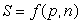 Lift ticket sales, S, at a ski resort are a function of the price, p, of a ticket and the current number, n, of inches of snowpack on the mountain. Thus, . Do you expect f to be an increasing or a decreasing function of n?