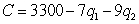<strong>A company sells two products. The fixed costs for the company are $3300, the variable costs for the first product are $7 per unit, and the variable costs for the second product are $9 per unit.. If the company produces units of the first product and units of the second product, which of the following is a formula for the total cost, C, as a function of and ?</strong> A) B) C) D)
