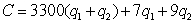<strong>A company sells two products. The fixed costs for the company are $3300, the variable costs for the first product are $7 per unit, and the variable costs for the second product are $9 per unit.. If the company produces units of the first product and units of the second product, which of the following is a formula for the total cost, C, as a function of and ?</strong> A) B) C) D)