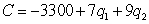 <strong>A company sells two products. The fixed costs for the company are $3300, the variable costs for the first product are $7 per unit, and the variable costs for the second product are $9 per unit.. If the company produces units of the first product and units of the second product, which of the following is a formula for the total cost, C, as a function of and ?</strong> A) B) C) D)