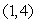 <strong>The following is a contour diagram for . Estimate f<sub>x</sub> <sub> </sub> . </strong> A)-3 B)0 C)3 D)6
