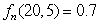 For a function , we are given , , and . Estimate .