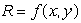 An airline's revenue, , is a function of the number of full price tickets, x, and the number of discount tickets, y, sold. When 300 full price and 600 discount tickets are sold, R = $225,000. Use partial derivatives and to estimate revenue when x = 304 and y = 603.