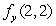 The table below gives values of a function f(x, y) near x = 1, y = 2. Estimate .