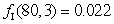The consumption of beef, C (in pounds per week per household) is given by the function C = f(I, p), where I is the household income in thousands of dollars per year, and p is the price of beef in dollars per pound. Explain the meaning of the statement: , and include units in your answer.