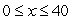 The following table gives values for a function . For and , there is a global minimum of at most _____ near the point (_____,_____).