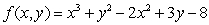 The function has a critical point which is a local minimum when x = _____ and y = _____.