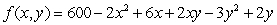 The function has a local maximum value of _____ when x = _____ and y = _____.