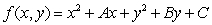 Suppose . Then has a local minimum value of 9 at the point (2, 3) when A = _____, B = _____, and C = _____.