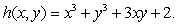 Let Which figure best represents the contours of this function?
