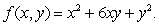 Suppose that Find and classify the critical point(s) as local maxima, local minima, or neither.