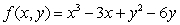 Find all the critical points of and classify each as maximum, minimum, or neither. Select all possible choices.