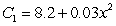 A company operates two plants that make the same product. If Plant 1 produces quantity x of the product and Plant 2 produces quantity y of the product, the cost functions are and . The total market demand for the product is related to the selling price p by . What quantity should Plant 1 produce to maximize the company's profit?