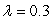 For a production function , the maximum production cost of $400 is given by units, with . Estimate the production if the budget cost is raised to $410.
