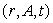 The monthly car payment for a new car is a function of three variables, , where r is the annual interest rate, A is the amount borrowed in dollars, and t is time in months before the car is paid off. Would you expect f<sub>A</sub> <sub> </sub> to be increasing or decreasing?