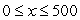 <strong>Which of the following could possibly be density functions? Select all that apply.</strong> A) for B) for C) for