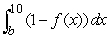 <strong>The density function f(x) shown below describes the probability that a computer circuit board will cost a manufacturer more than a certain number of dollars to produce. In this case, the cost of the circuit board, x, is measured in thousands of dollars. Which of the following definite integrals give the probability that the circuit board will cost between $2 thousand and some amount $b thousand? Assume that b is between 2 and 10. </strong> A) B) C) D)