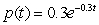 The life expectancy of a bug can be approximated by the density function , where t is time in days. Find the probability that a bug lives between 3 and 5 days. Round to 2 decimal places.