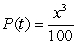 <strong>Which of the following could possibly be cumulative distribution functions? Select all that apply.</strong> A) for B) for C) for