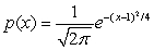 <strong>The annual rainfall for a desert city is approximately normally distributed with mean 4 and standard deviation 1. Which of the following is the density function for annual rainfall?</strong> A) B) C) D)