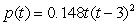 <strong>A density function is given by for . Estimate the median of the distribution.</strong> A)1.16 B)1.54 C)1.02 D)1.78