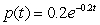 Let be the density function for call-back time by an answering service with t = time in minutes and . Find the mean, in minutes, to 2 decimal places.